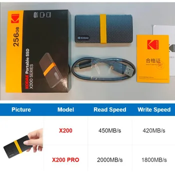 KODAK SSD Внешний Жесткий Диск Type C USB 3,1 2000 МБ/с. 256 ГБ 512 ГБ 1 ТБ 2 тб Портативный SSD X200 GEN2 HDD для PS4 PS5 PC Сумка Для хранения - Изображение 2  