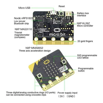 Стартовый набор BBC Microbit Go: Программируемая обучающая доска для разработки проектов Bit BBC DIY с защитной оболочкой - Изображение 2  