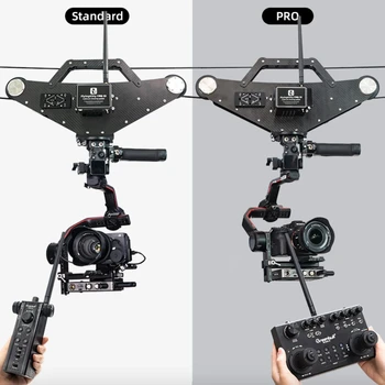 Канатная камера Greenbull FlyingKitty FM6 III с панорамным обзором интегрирована с системой FM6 Pro - Изображение 2  